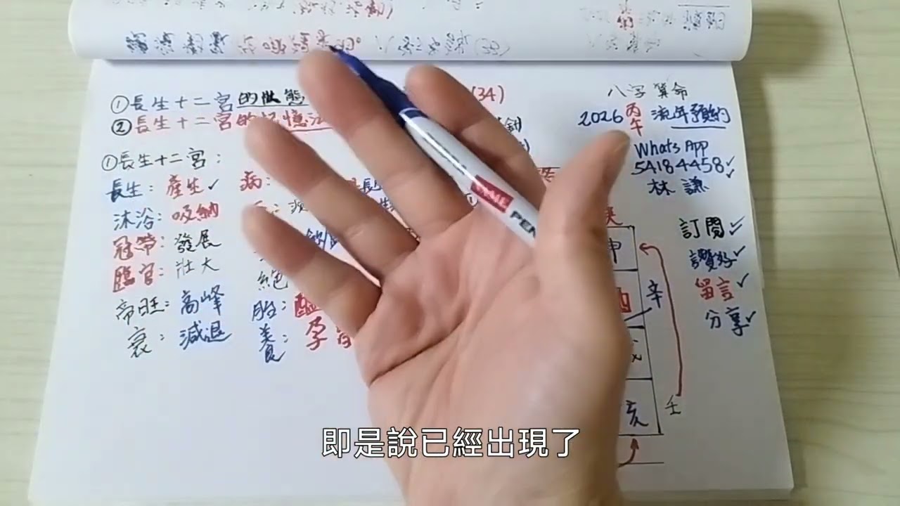 八字淺談(34) 長生十二宮 的狀態 及 記憶法  八字算命| 陽宅風水| 擇日| 改名