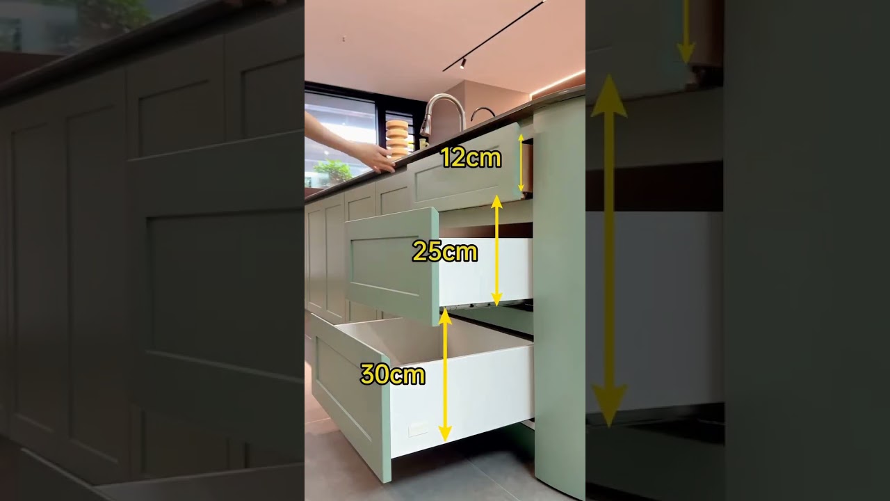Need help with measurements for a triple cabinet? Here's your guide! #kitchencabinetry #kitchenguide