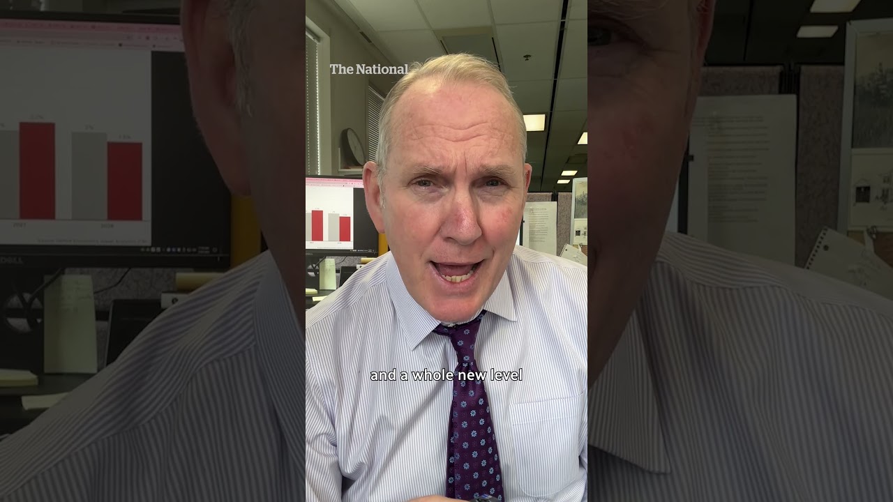 Как война приведет к инфляции даже без рецессии