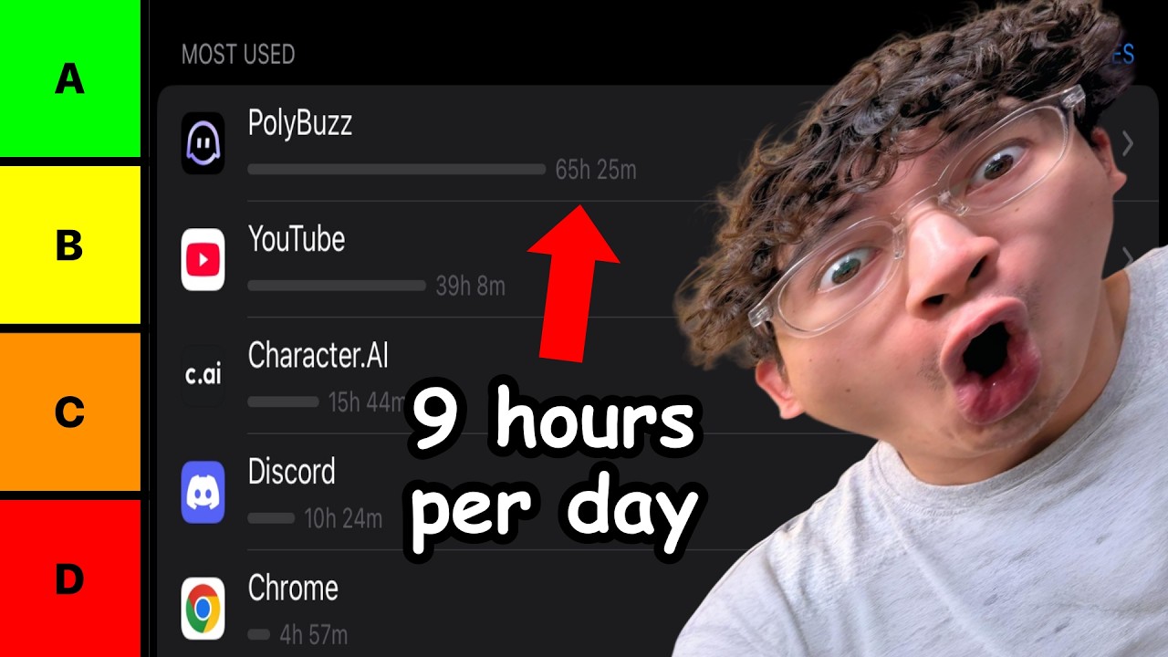 Ranking Your Insane iPhone Screentimes (you need help)