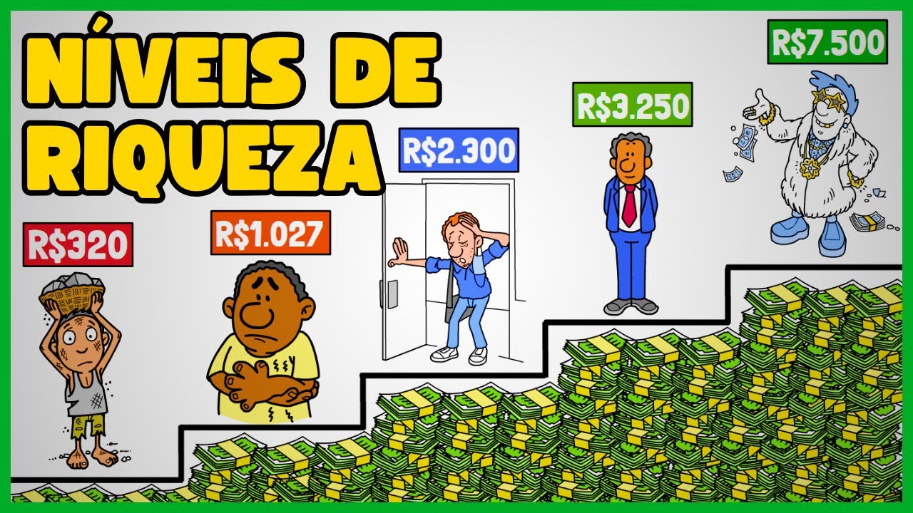7 Níveis de RIQUEZA que Você Nunca Aprendeu na Escola