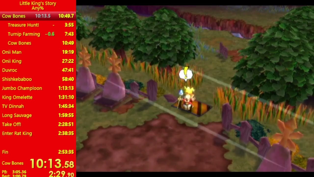 Little King's Story Any% 2:47:27 [WR]