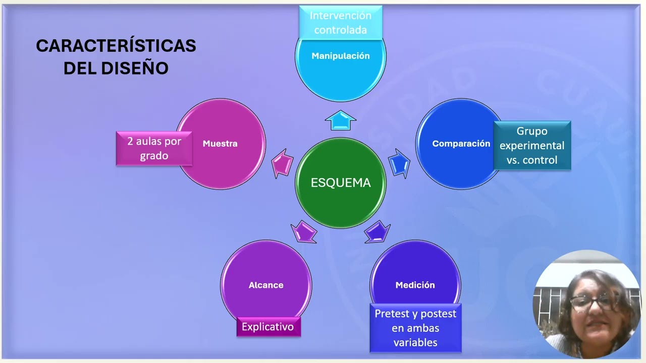 CONTRERAS TÁMARA U4A2.