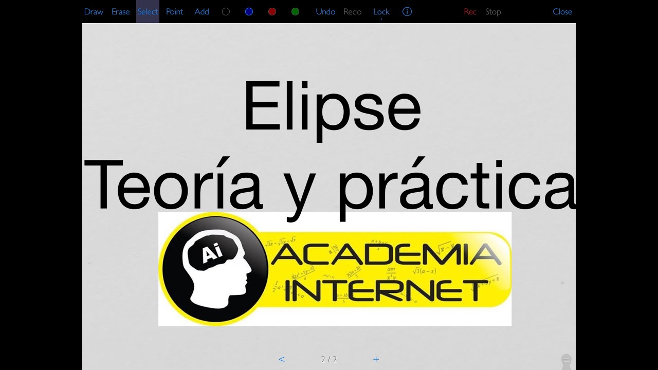 Elipse, teoría y ejercicios resueltos