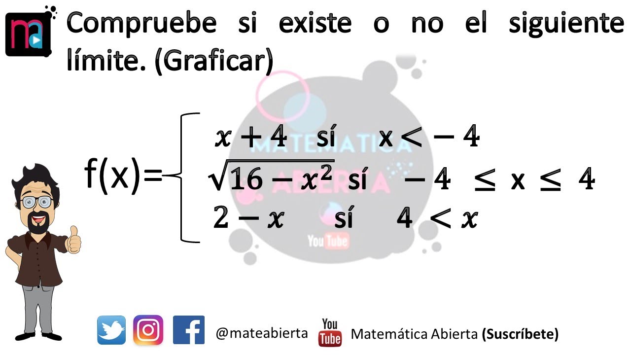 ¿Cómo saber si un límite existe? EJERCICIO / (Nivel: Medio)