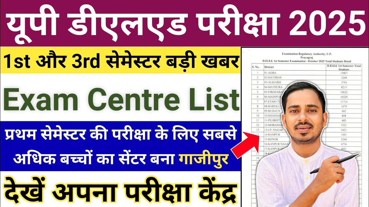 UP DELED 1ST SEMESTER EXAM CENTRE LIST / UP DELED FIRST SEMESTER EXAM / DELED 1ST SEMESTER EXAM 2025