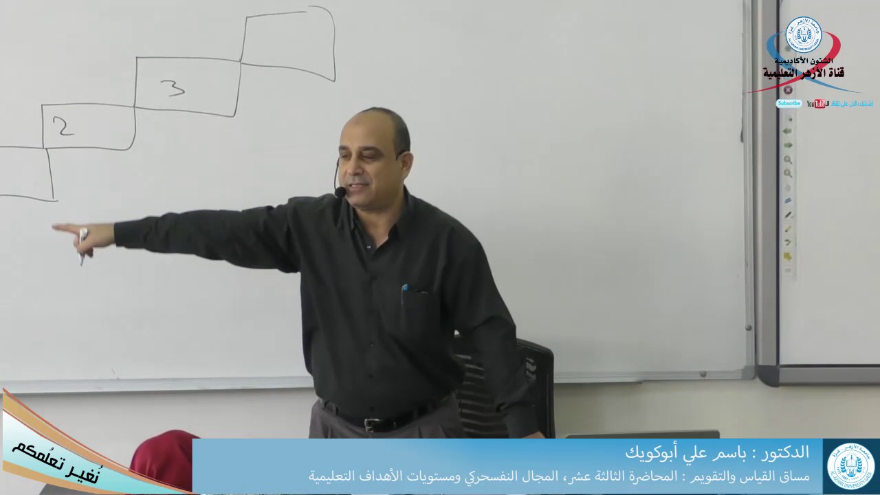 مساق القياس والتقويم  المحاضرة الثالثة عشر، المجال النفسحركي ومستويات الأهداف التعليمية