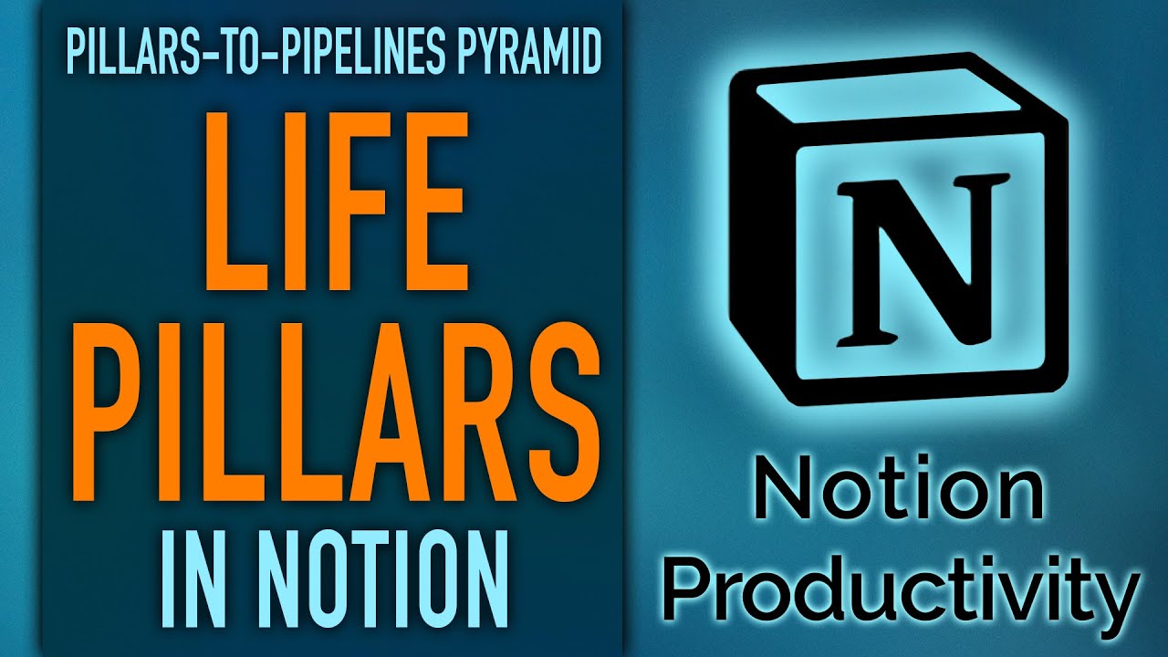 Life Pillars in Notion — Aligning Pillars, Goals, Projects & Tasks (Life OS)