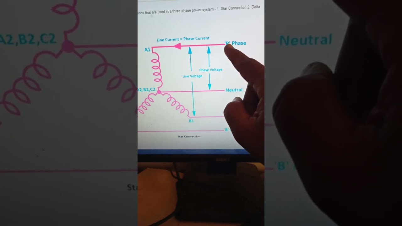 line voltage and phase voltage ,Basics of electrical