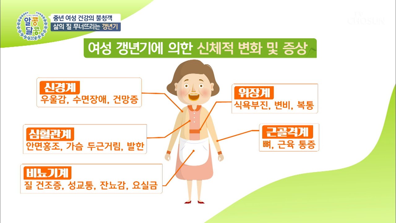 🚨중년 여성들 주목🚨 『갱년기 증상』 3가지 ✓ TV CHOSUN 20210513 방송  | [알콩달콩] 81회 | TV조선