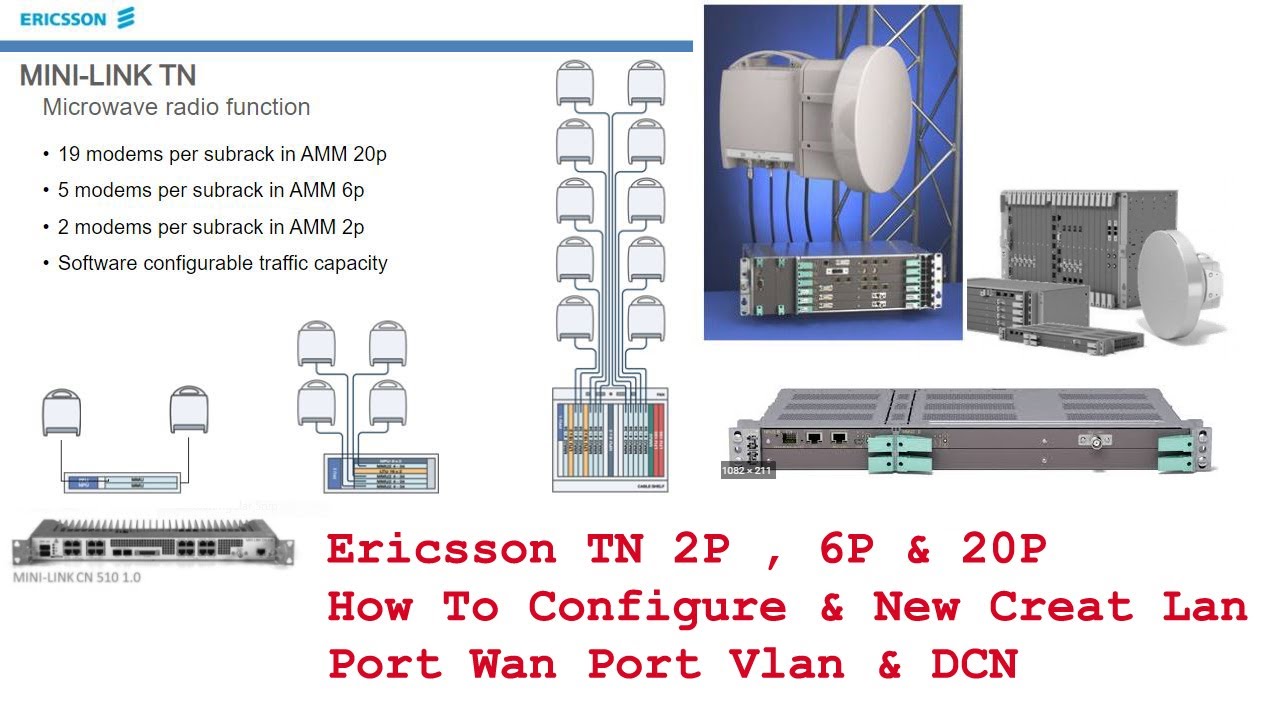 How to Ericsson TN Configure & Creat New Lan Port Wan Port Vlan & DCN TN 2P , 6P & 20P