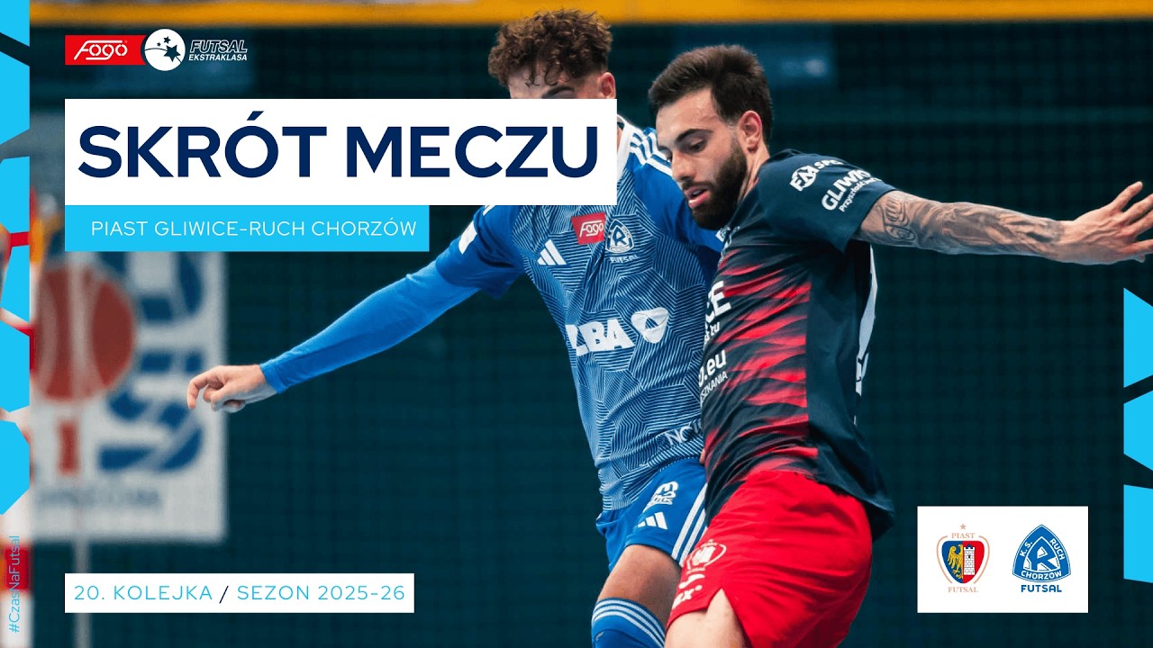 Piast Gliwice - Ruch Chorzów 13:0 SKRÓT 20. kolejka (2025/26)