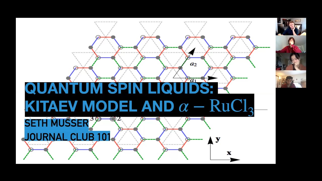 Kitaev Model (Talk at MIT's Journal Club 101)