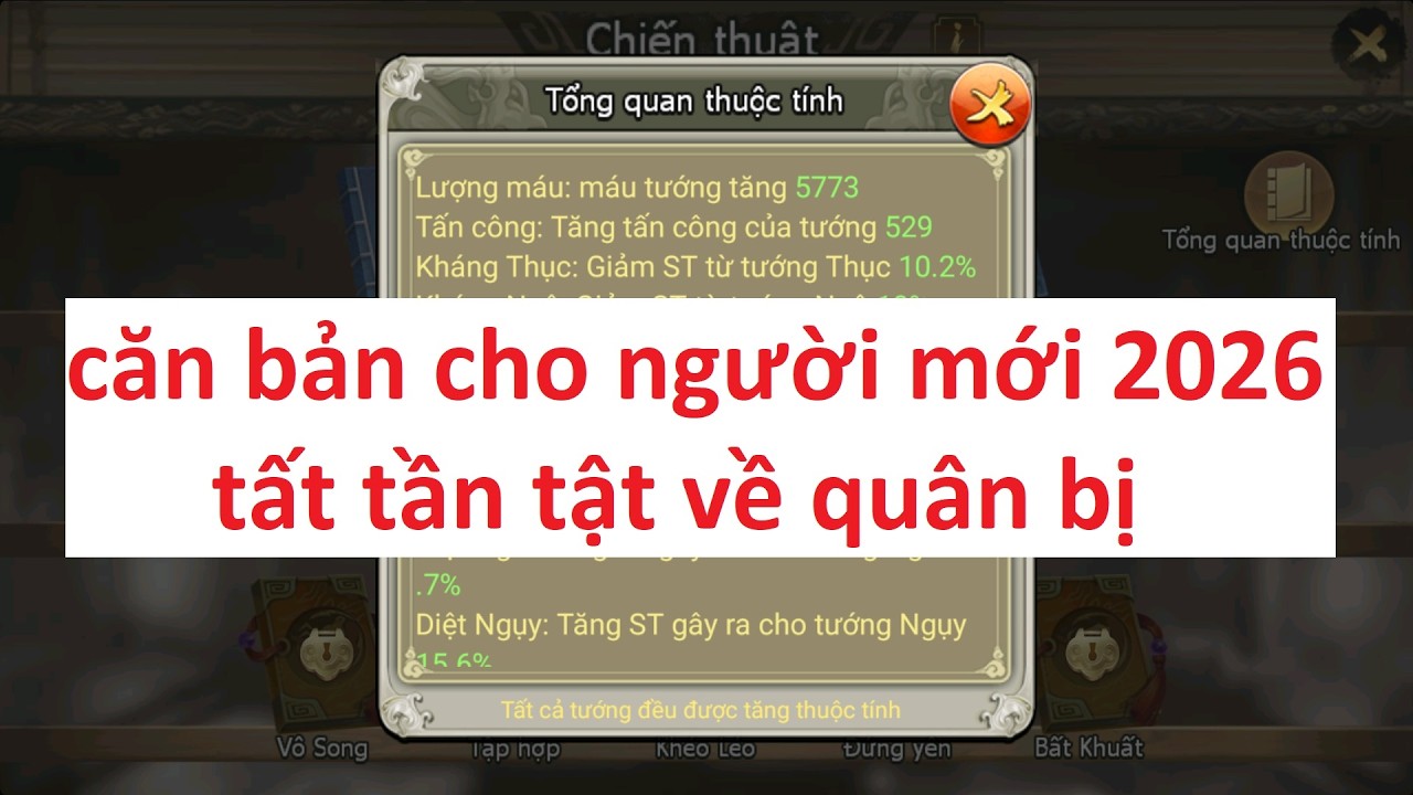 căn bản cho người mới 2026 tất tần tật về quân bị
