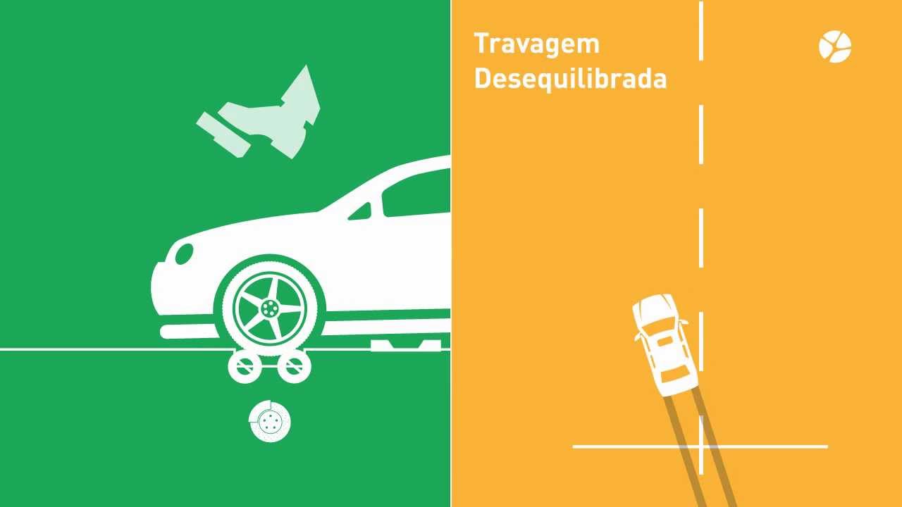 O que é uma Inspecção Obrigatória