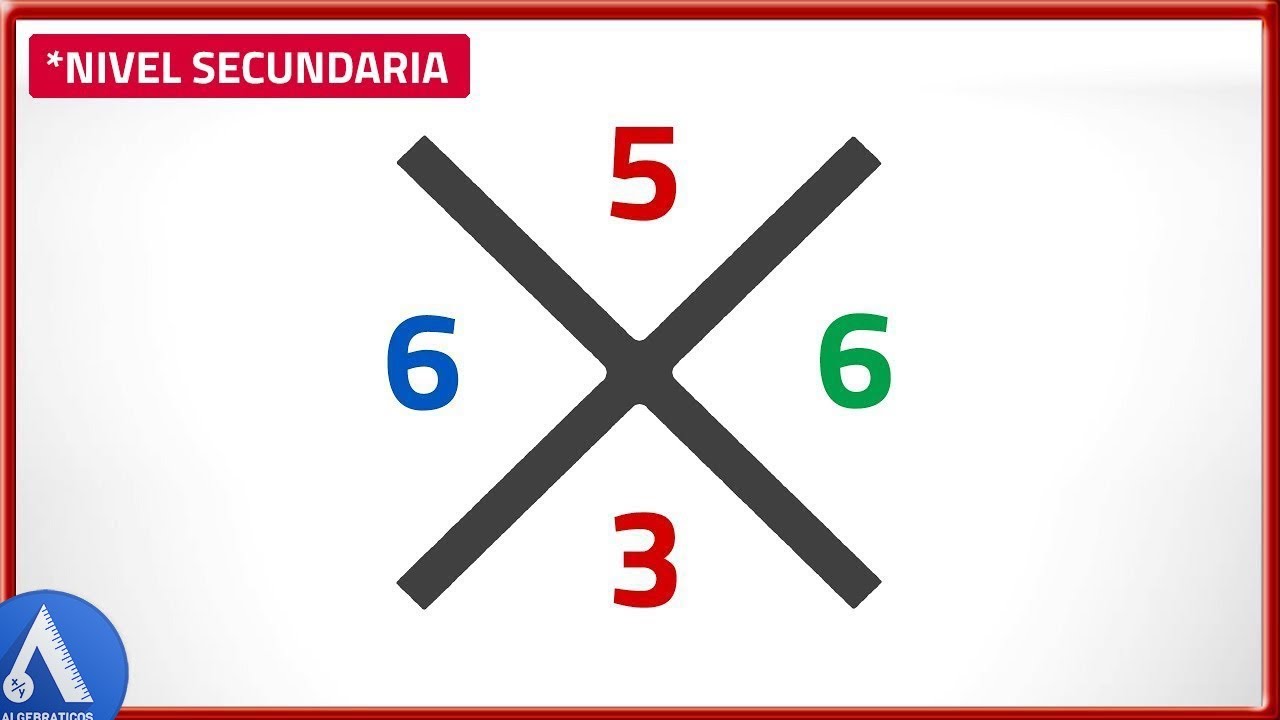 COMPROBACIÓN DE UNA MULTIPLICACIÓN || Como Comprobar Multiplicaciones (Nivel Básico)