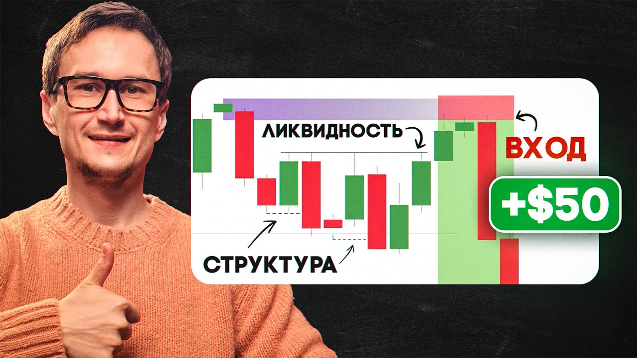 Я вывел ИДЕАЛЬНУЮ формулу трейдинга в 2026.
