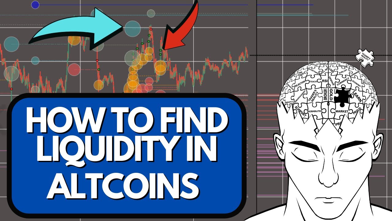 How To Find Liquidity In ALTCOINS (Trading The Crypto World)