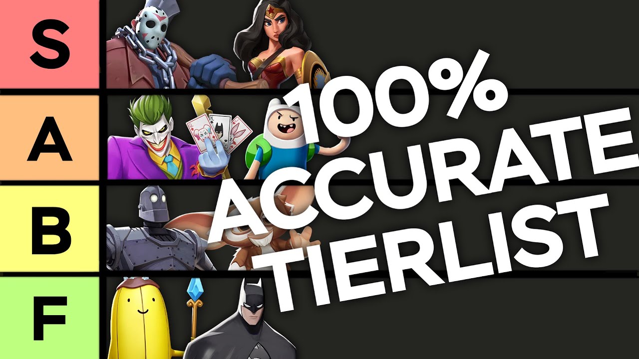 I Ranked EVERY Multiversus Character...