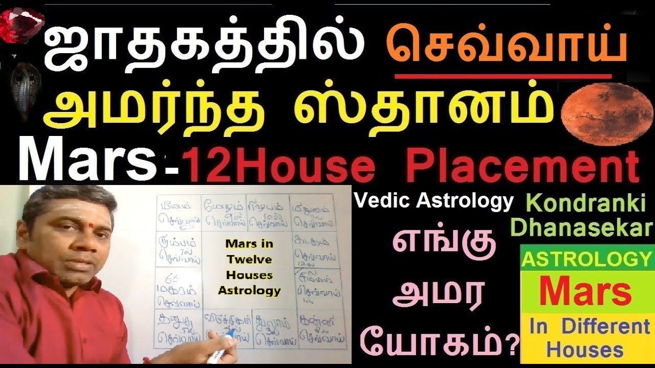 செவ்வாய் ஜாதகத்தில் அமர்ந்த ஸ்தானம்/Vedic Astrology-Mars effects in 12 Houses in Tamil