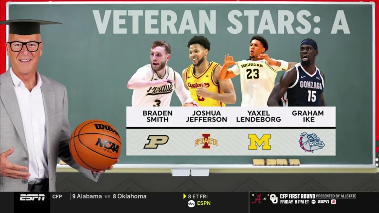2025 Tennessee vs Louisville | Tennessee Vols Basketball