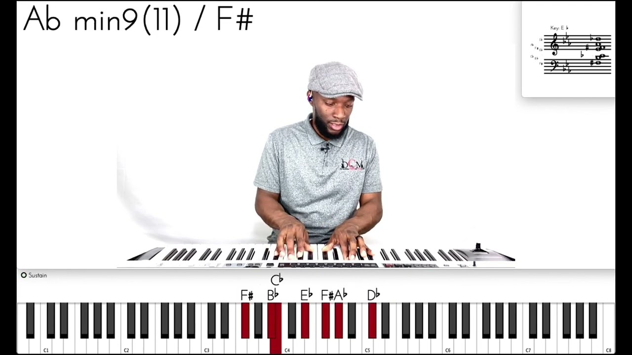 Congregation Groove Keyboard Tutorial Part 2  For Beginner & Intermediate (Key of E flat)