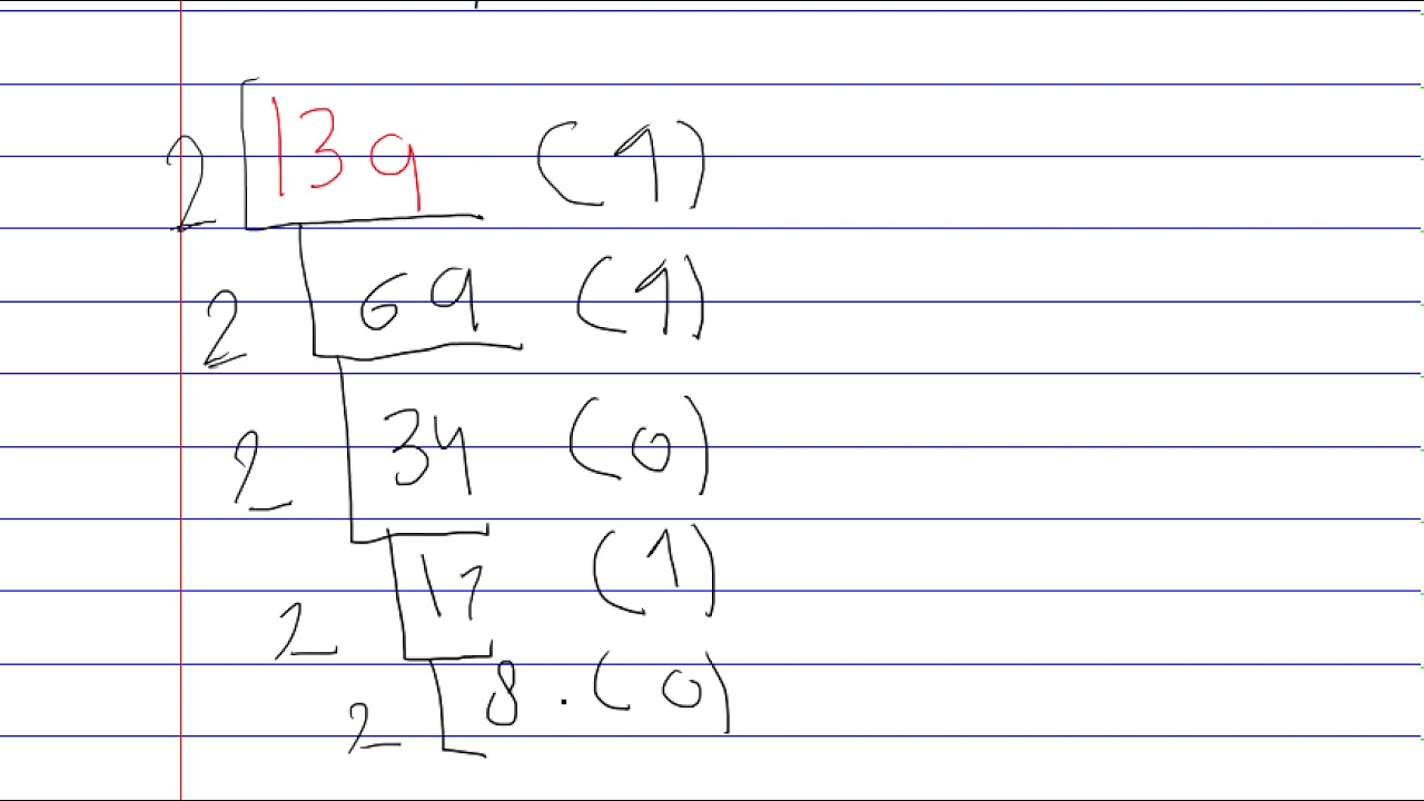 Numerical Methods: Convert Decimal To Binary (Lesson 1)