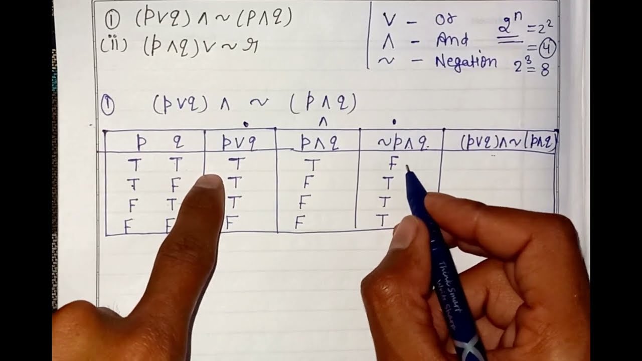 truth table tutorial discrete mathematics | truth values tutorial | computer science | msc  