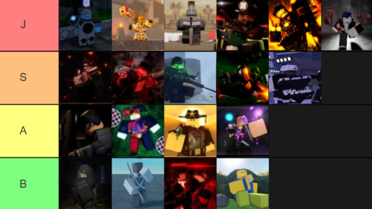 JOMA Tier list - JUST ONE MORE ASYM