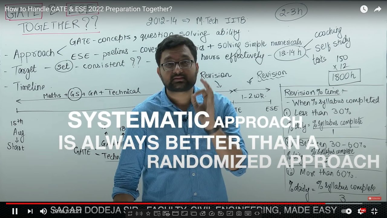 Tips by EX-IES Sagar Dodeja Sir on Planning and systematic Approach