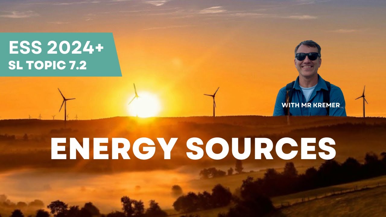 ESS SL Topic 7.2 Energy Sources