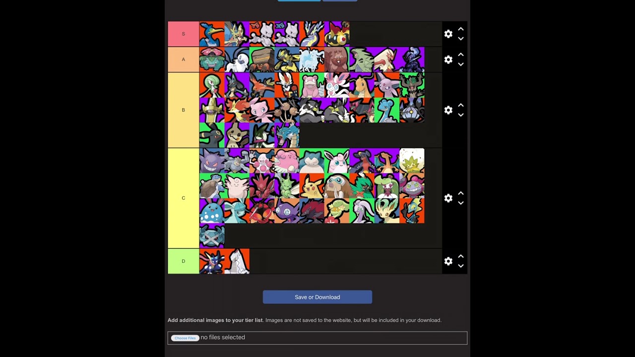 Pokémon Unite tier list, in my opinion. 