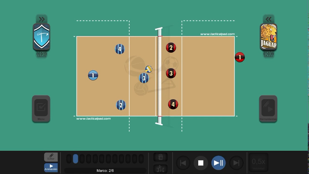 4 vs 4. Cubrimiento del propio ataque