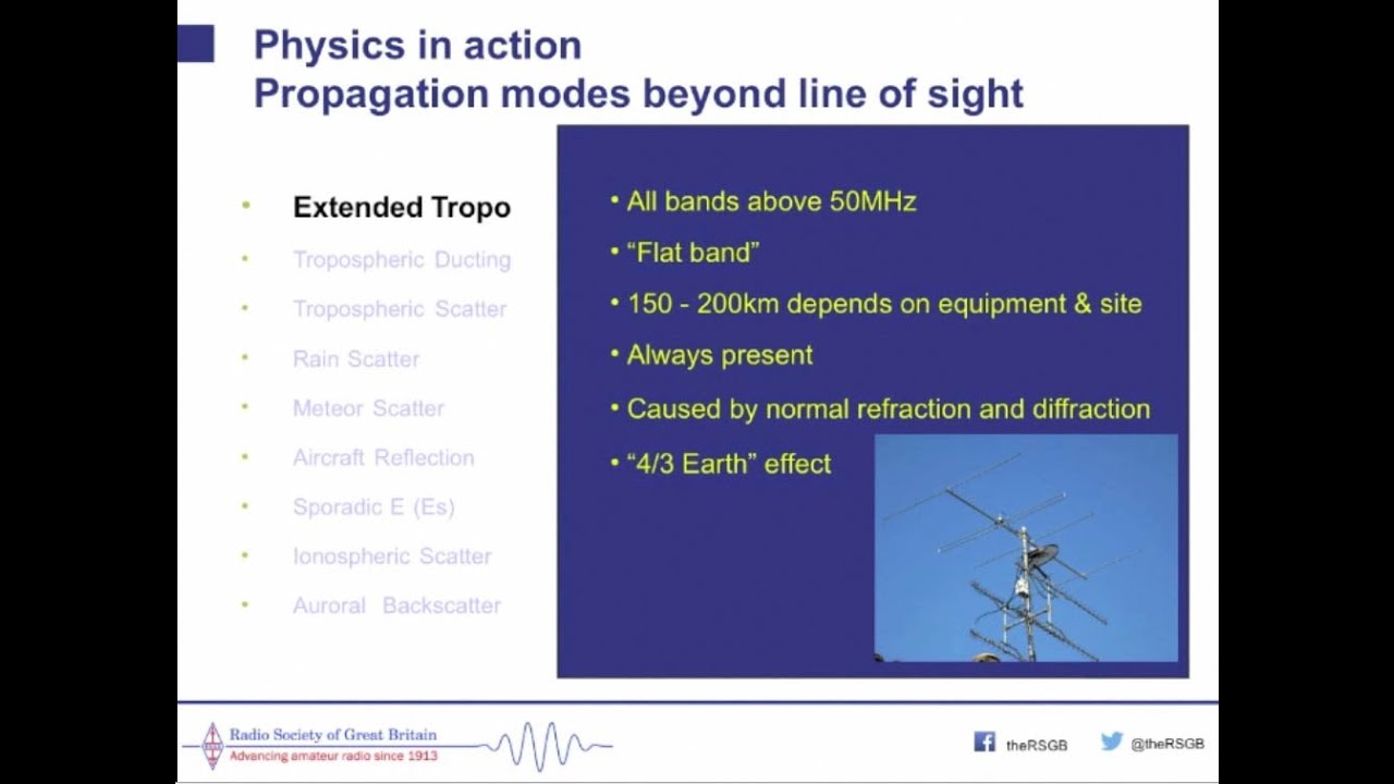 RSGB Propagation Studies Committee - VHF Propagation presentation