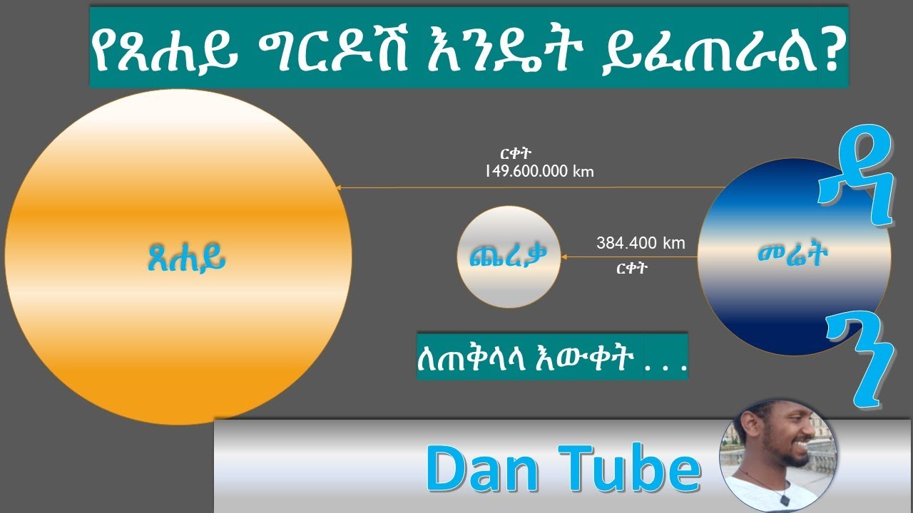 የፀሐይ ግርዶሽ እንዴት ይፈጠራል?