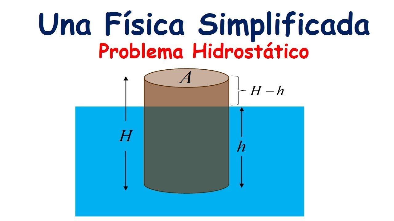 CÁLCULO DE LA DENSIDAD DE UN CILINDRO DE MADERA FLOTANDO EN AGUA