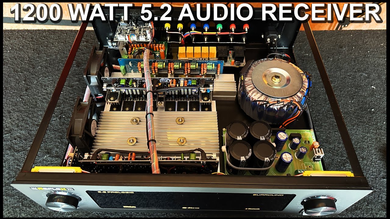5 .2 HDMI ARC DOLBY DIGITAL DTS HOME THEATER SYSTEM | 5.2 DOLBY DIGITAL | REFLEX TECH WORLD
