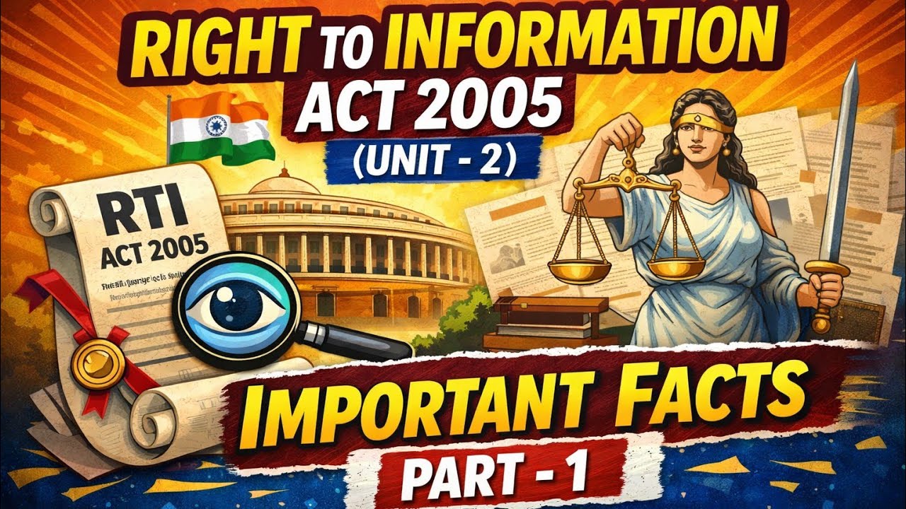 Right to information Act 2005(Unit -2) MPPSC Assistant Registrar 2026  
