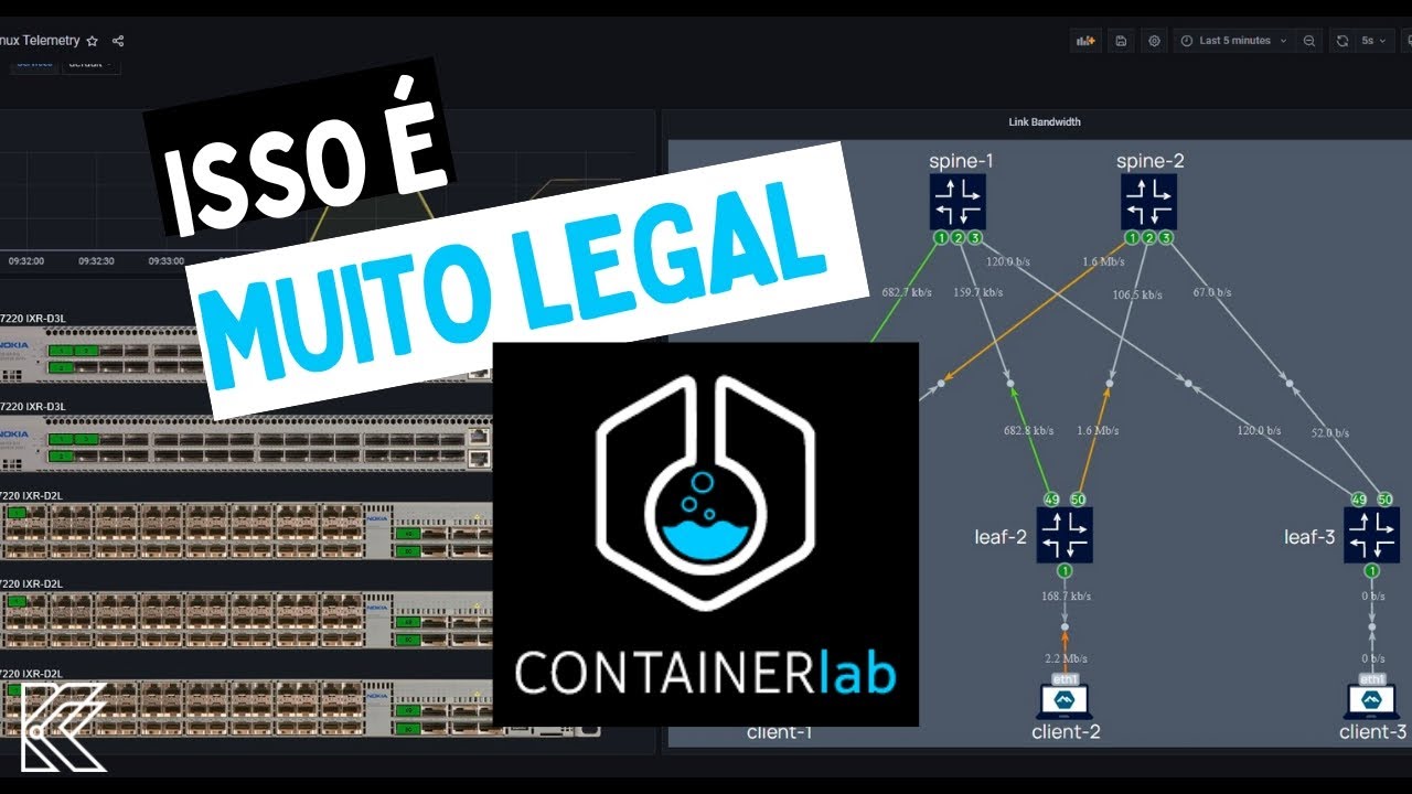 Conhecendo o CONTAINERLAB