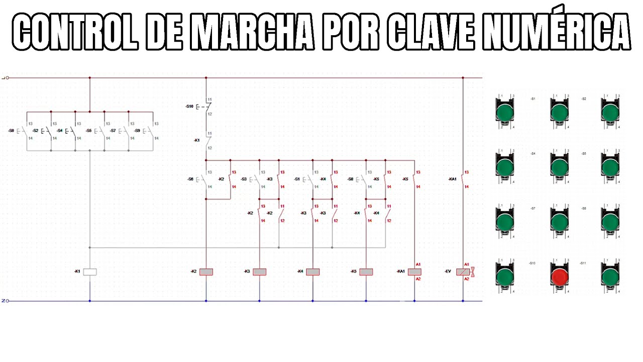 CONTROL DE MARCHA POR CLAVE NUMÉRICA