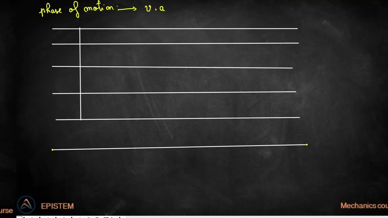 kinematics 3