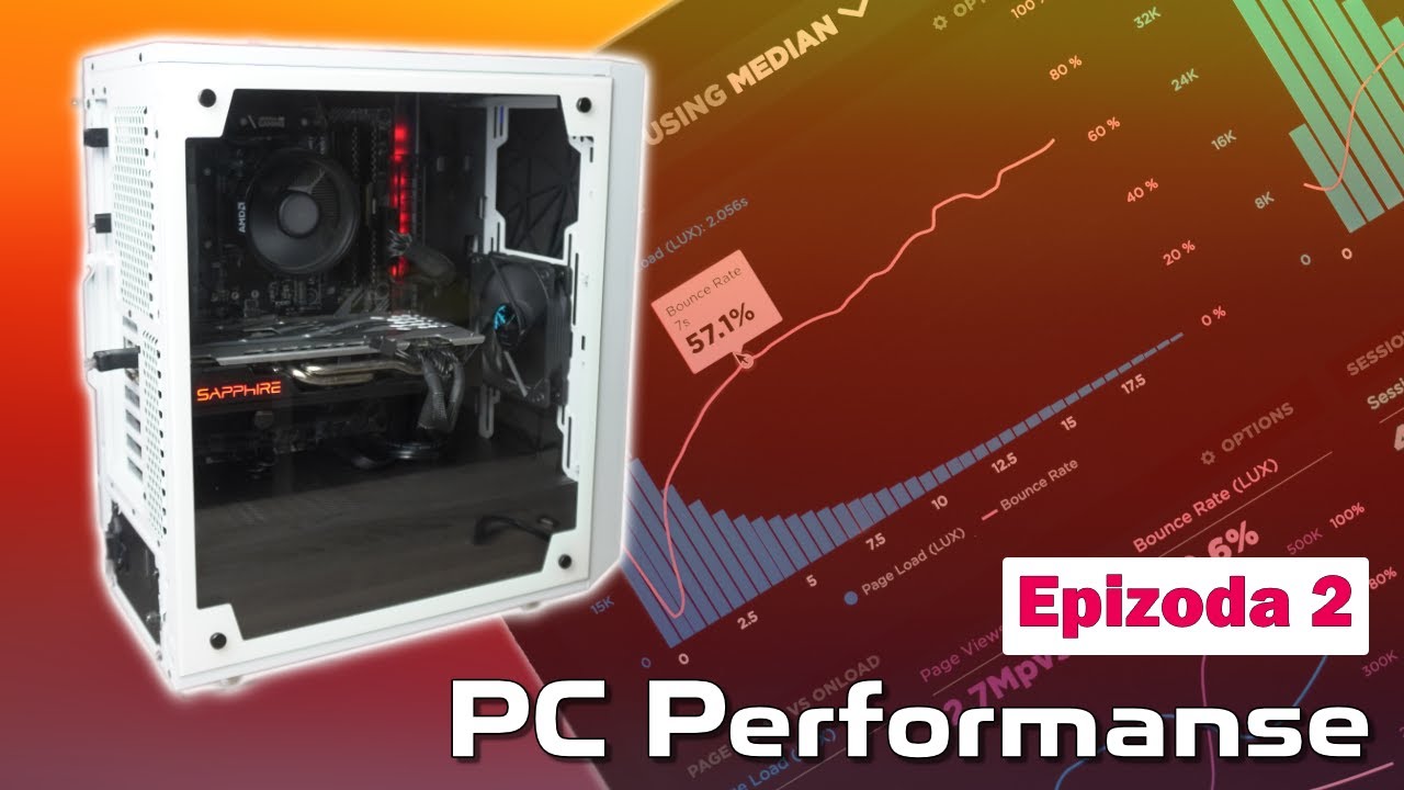 PC performanse | Ryzen 5 3600X i RX 590 Nitro+ | Epizoda 2