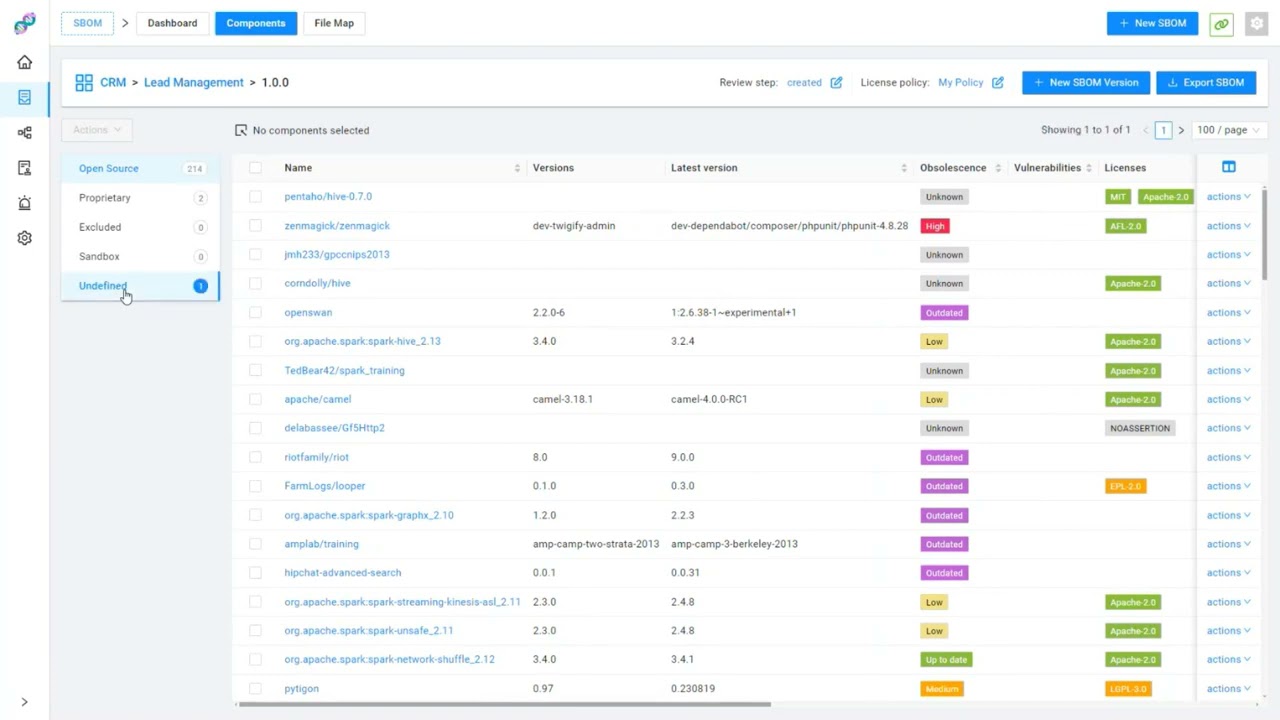 CAST SBOM Manager Demo