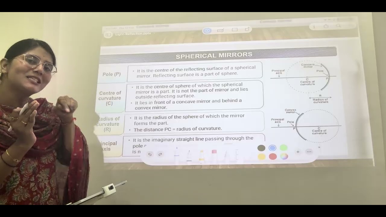 CBSE Std 10th l Physics Chap 1st- Reflection & Refraction of Light l Rapid Revision 🎯