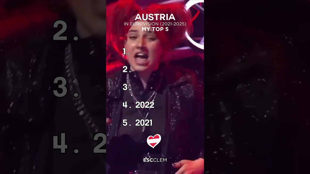 📊🇦🇹 Austria in Eurovision (2021-2025) | My Top 5