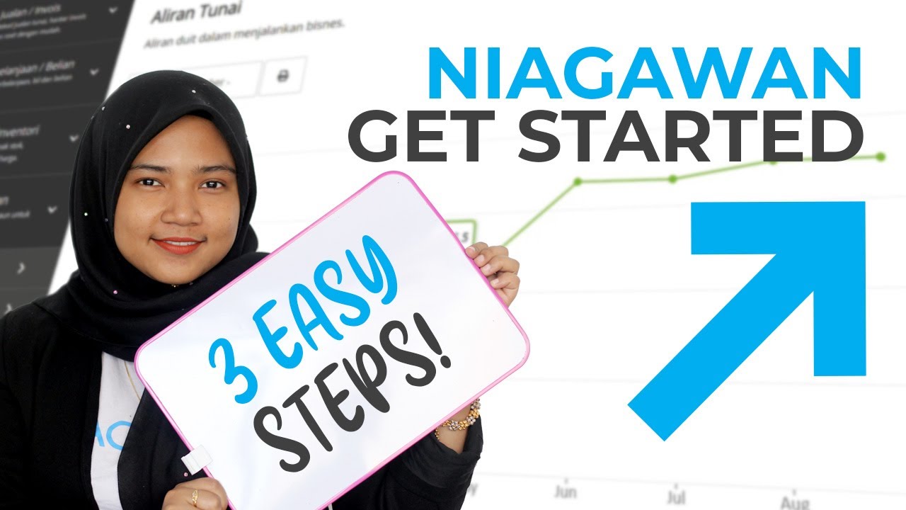 Niagawan Get Started