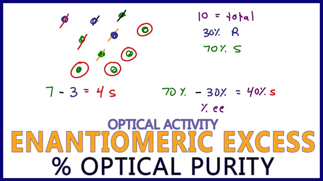 Enantiomeric Excess Percent Optical Purity Calculations and Logic