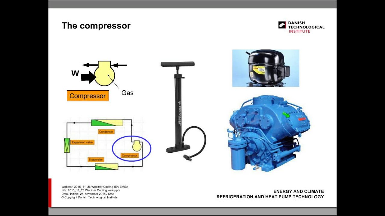 Optimization of Cooling Systems: compressors and other power consumers