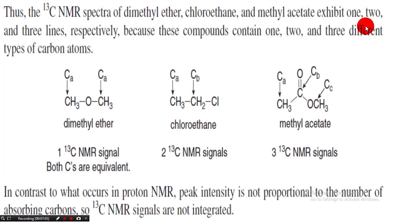 13C NMR SPECTROSCOPY