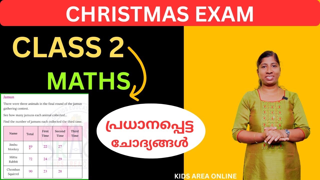CLASS 2 MATHS CHRISTMAS EXAM -SECOND TERM EXAM MATHS IMPORTANT QUESTIONS പ്രധാനപ്പെട്ട ചോദ്യങ്ങൾ